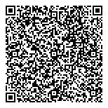 QR код "What`s up dog!"