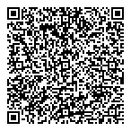 QR код "Сбербанк России"