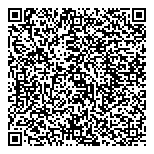 QR код "Суши тут"