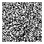 QR код "Суши Маркет"