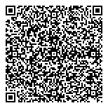QR код "Кто есть кто"