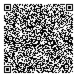QR код "Ботаника"