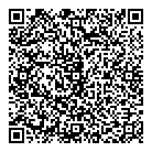 QR код "Pantera"