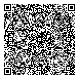 QR код "5 колесо"