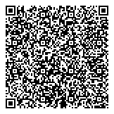 QR код "Патентное дело"