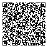 QR код "Крестьянка"