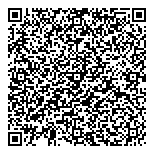 QR код "1С. Партнер. ИТ-Проф"