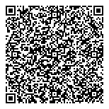 QR код "Информатика в Школе"