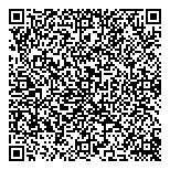 QR код "Вопросы философии"