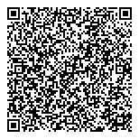 QR код "Каприз фортуны"