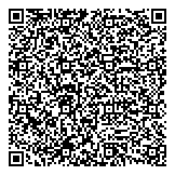 QR код "Управление ассортиментом магазина"