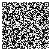 QR код "Проблемы эндокринологии"