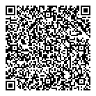 QR код "Нуга Бест"