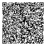 QR код "Perfection"