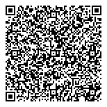 QR код "Russian Journal of Biological Invasions"