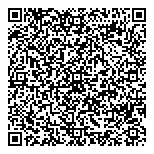 QR код "CRE market: Who is Who?"