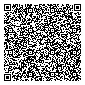 QR код "Управление магазином продуктов"