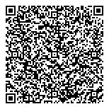 QR код "Бережная аптека"