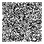 QR код "Гигиена и санитария"