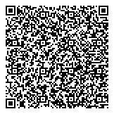 QR код "Проблемы экономики"