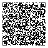 QR код "Molecular Genetics, Microbiology and Virology"