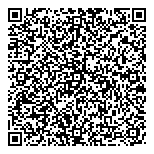 QR код "Millioner.ru"