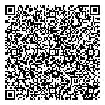 QR код "Russian Journal of Mathematical Physics"