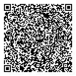 QR код "Свиноводство"