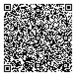 QR код "Персона"