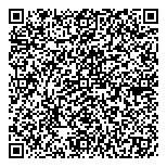 QR код "Женские секреты"