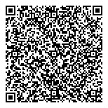 QR код "Добрые советы. Цветы в доме"