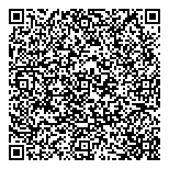 QR код "Наноиндустрия"