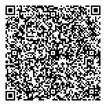 QR код "Все о налогах"