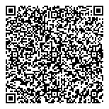 QR код "Вестник НАУФОР"