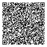 QR код "Современная Европа"
