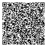 QR код "Медицинский совет"