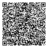 QR код "Панацея"