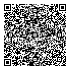 QR код "Периметр"