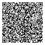 QR код "Экономика России"