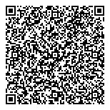 QR код "Доспехи дома"