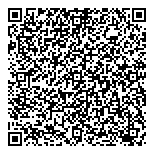QR код "Journal of Contemporary Mathematical Analysis"
