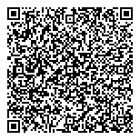 QR код "Физика для школьников"