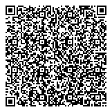 QR код "Неприкосновенный запас"