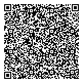 QR код "Экономика в промышленности"