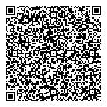 QR код "Библиотечка литейщика"
