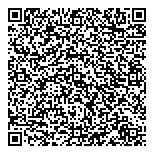 QR код "Фаст Финанс"