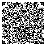 QR код "Быстроденьги"