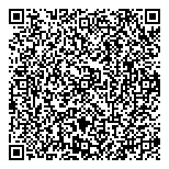 QR код "Вот это истории!"