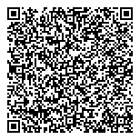 QR код "Сбербанк России"