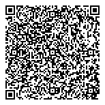 QR код "Сбербанк России"
